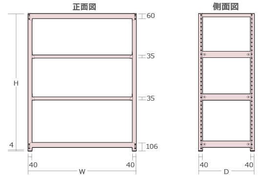 詳細情報｜軽中量ラック｜耐荷重200kg｜寸法・棚間隔表など