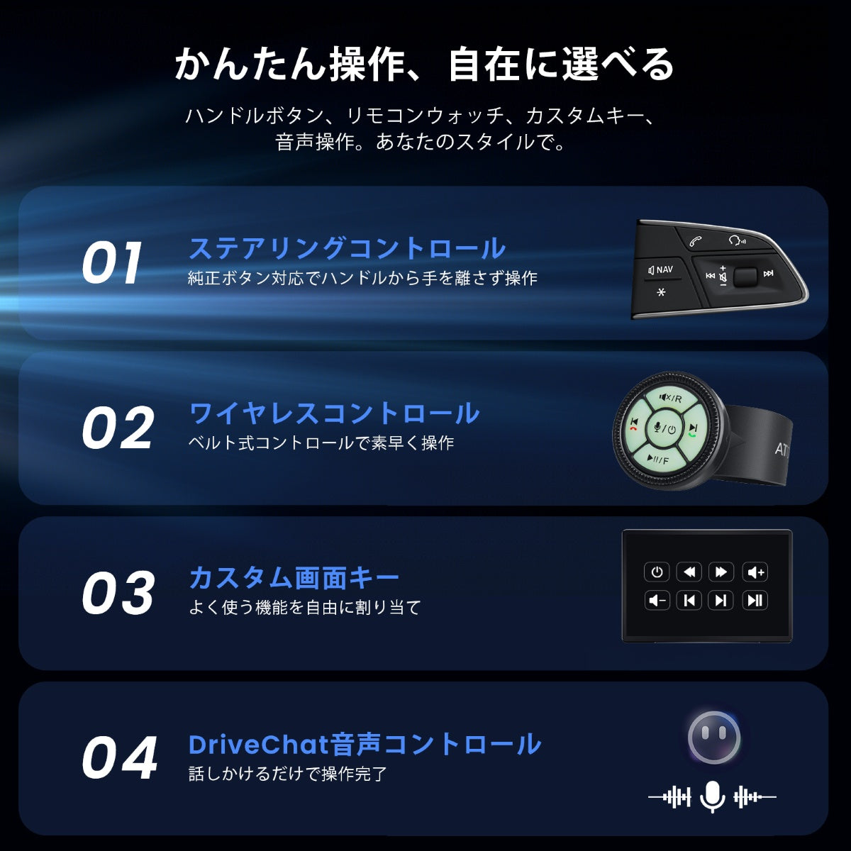X10G141E 14.1インチ 8GB+128GB Androidカーナビ – ATOTO JP Store 公式店