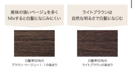 NODIA新色「ライトブラウン」発売！オンライン動画セミナーも開催決定