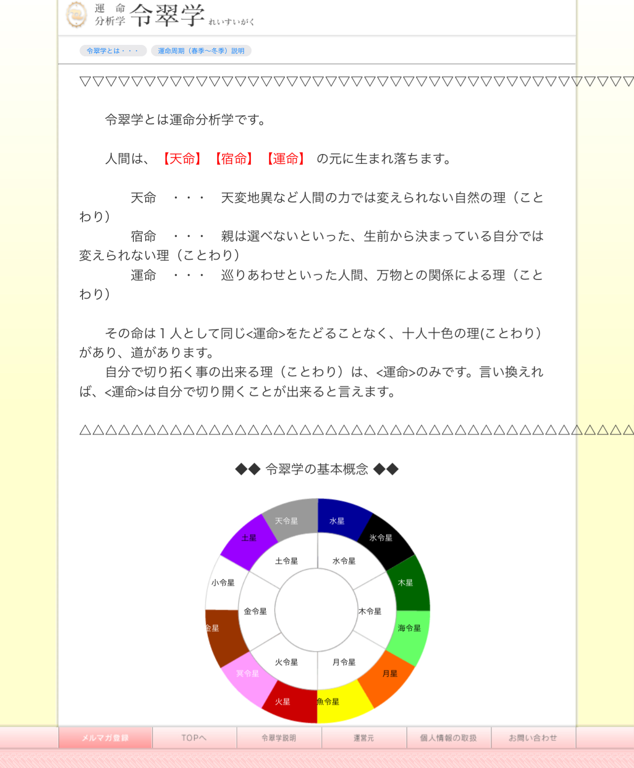 令翠学運命鑑定 | 春日井市・日進市キッチン付きのゲストハウス あ