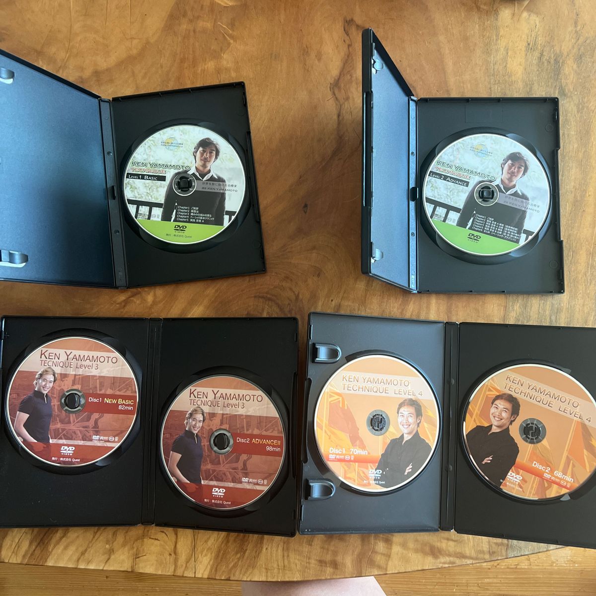 スポーツ・フィットネス DVD KEN YAMAMOTO TECHNIQUE Level 1 Basic