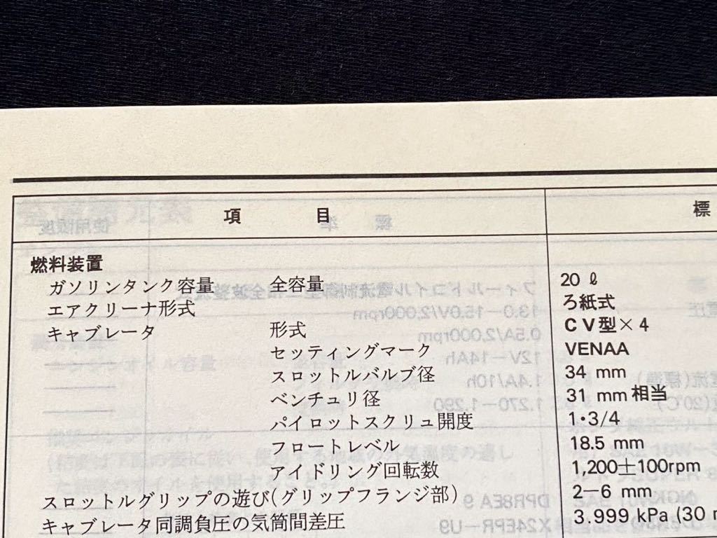 送料込 CB750(1) CB750FⅡ/1 (BC-RC42) 追補版 サービスマニュアル