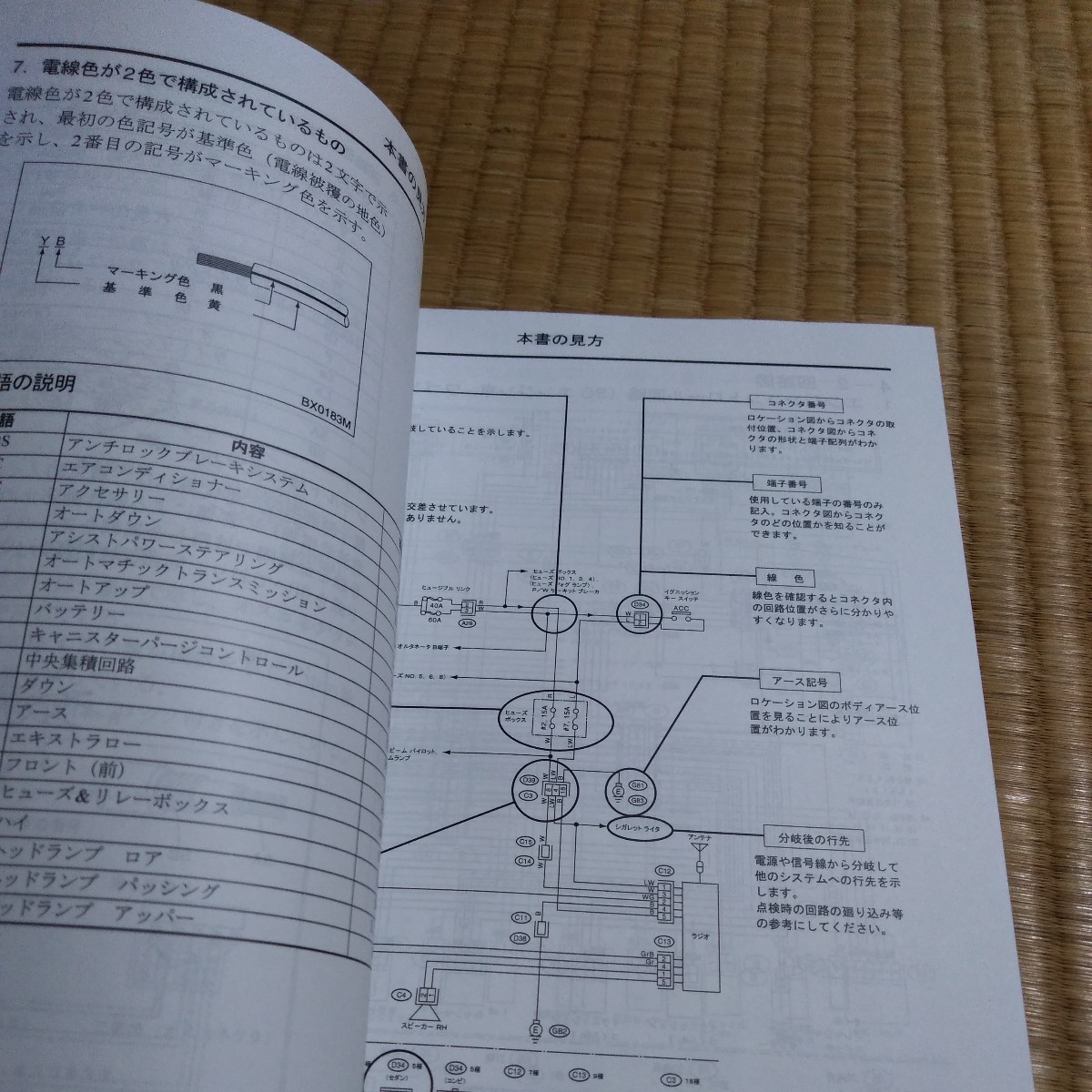 即決送料込み 美品 希少マニア スバル サンバー 新型車解説書 電気配線