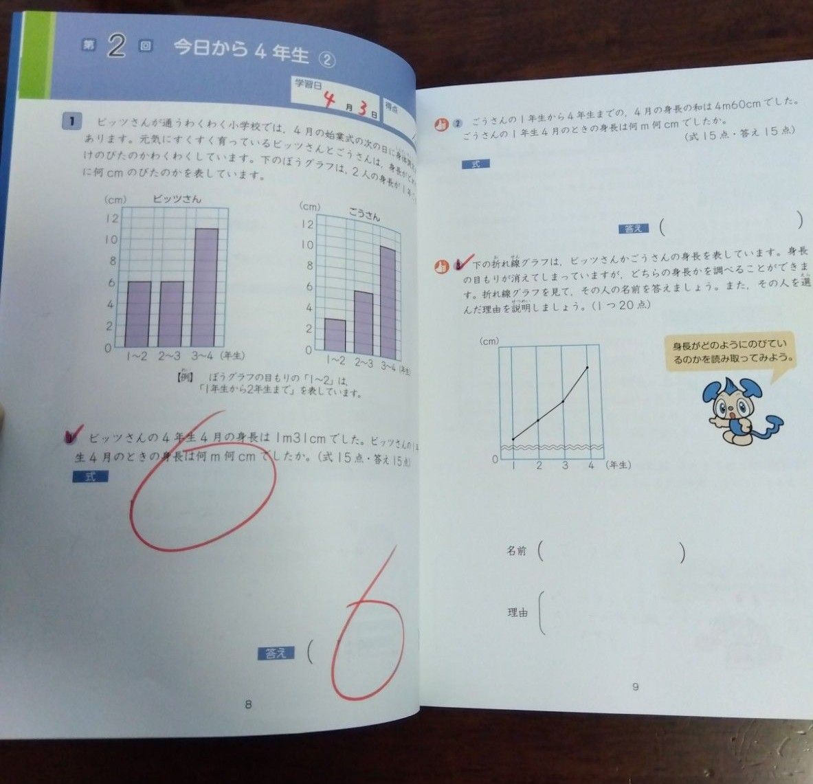 Z会グレードアップ問題集 小学4年 算数 文章題｜Yahoo!フリマ（旧