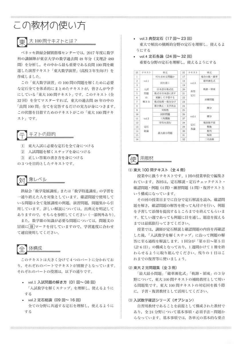 東大100問テキスト 1〜4分冊｜Yahoo!フリマ（旧PayPayフリマ）