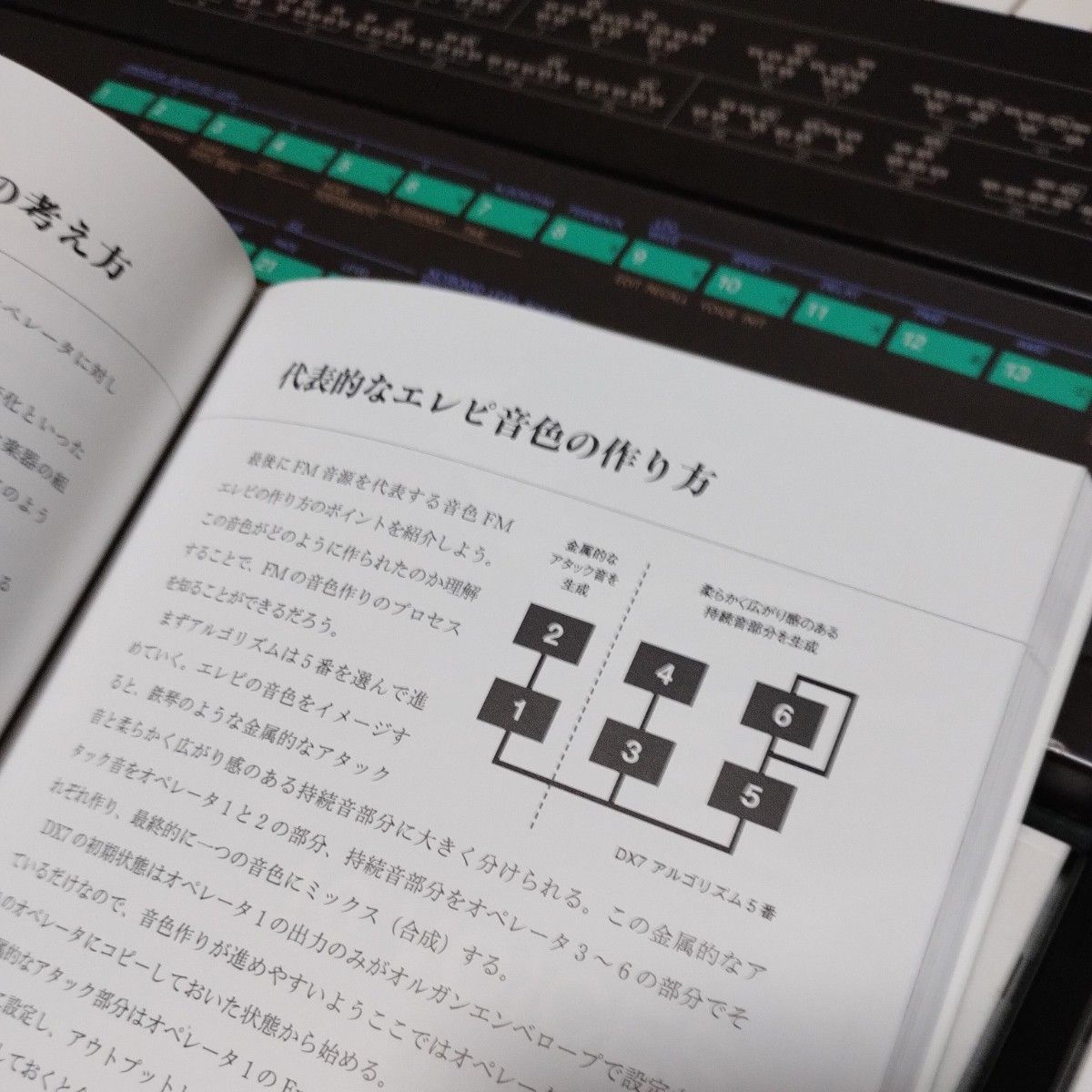 美品】Yamaha DX7 30th アニバーサリーブックセット ※CD付き DX7 30th