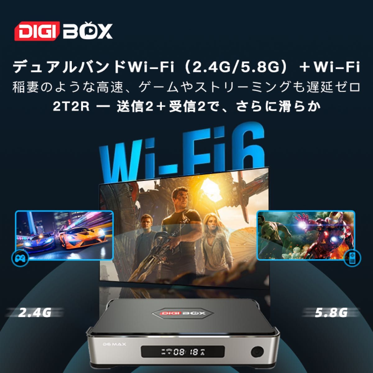 DIGIBOX D6 MAX｜8K対応｜Android12｜Wi-Fi6＋千兆LAN USB×4＋Type-C