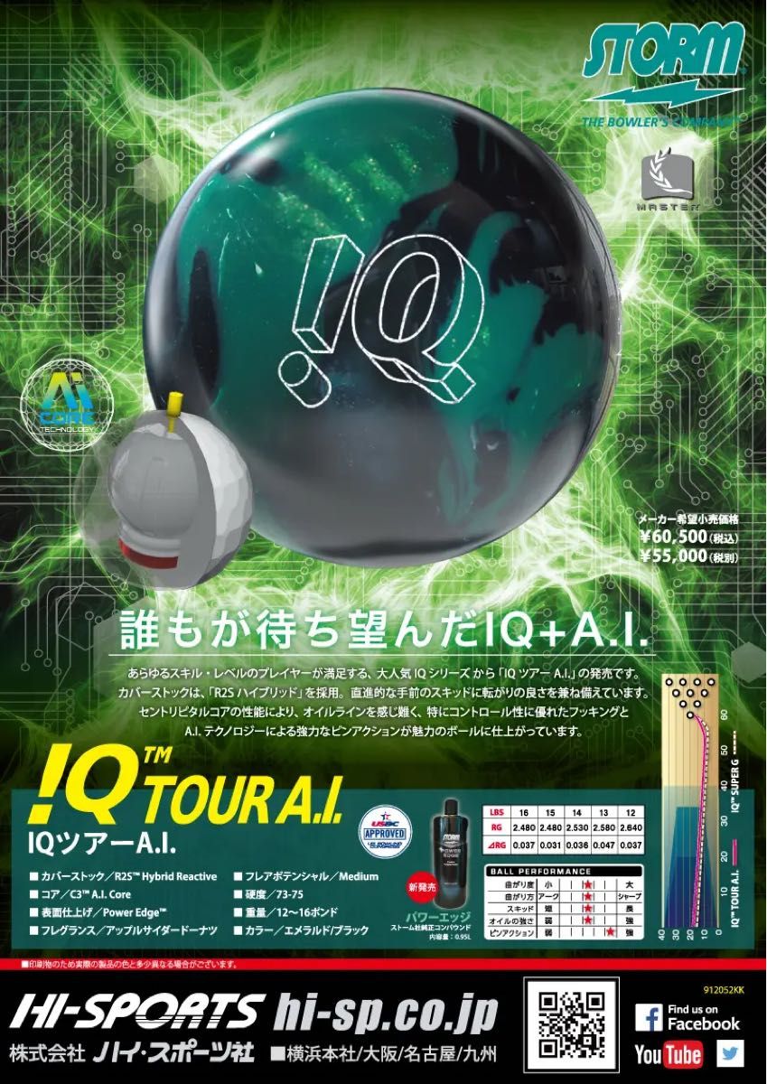 IQスピアー ストーム STORM iQ SPEAR【iQスピアー】神スペック！！走り