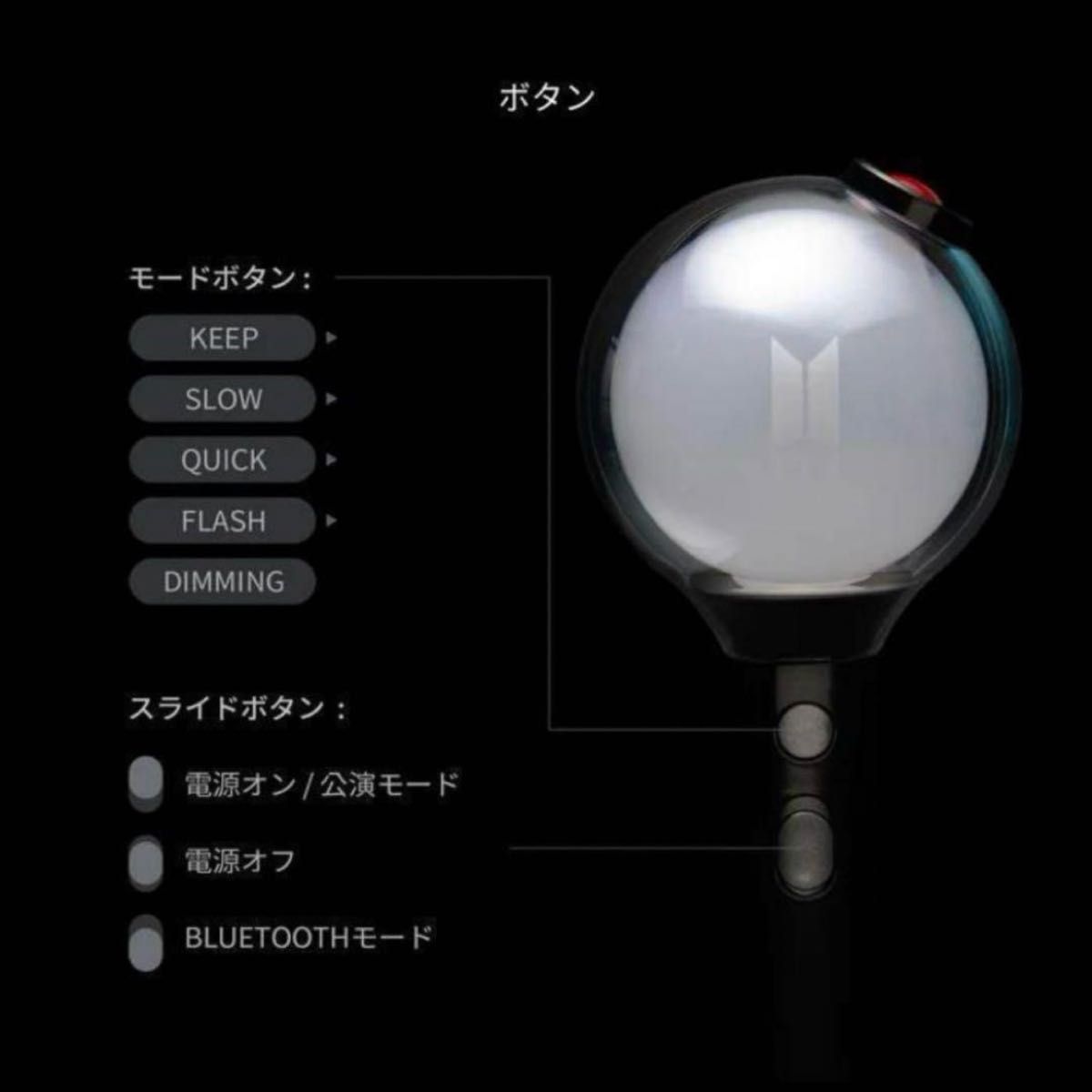 未開封正規品】BTS アミボム ver 4 公式ペンライト HOPE JIN｜Yahoo