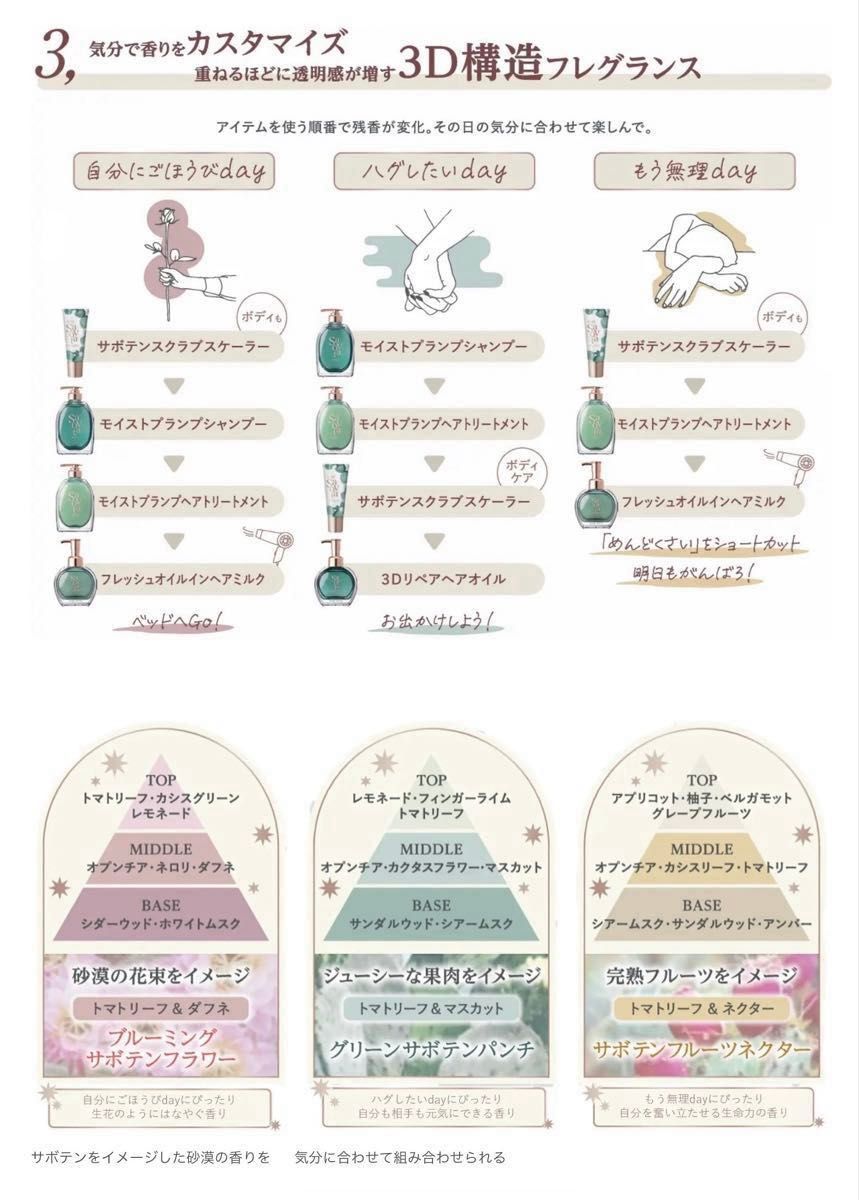 プルントと同じ発売元 数量限定】Savon du Savota サボンドサボタ