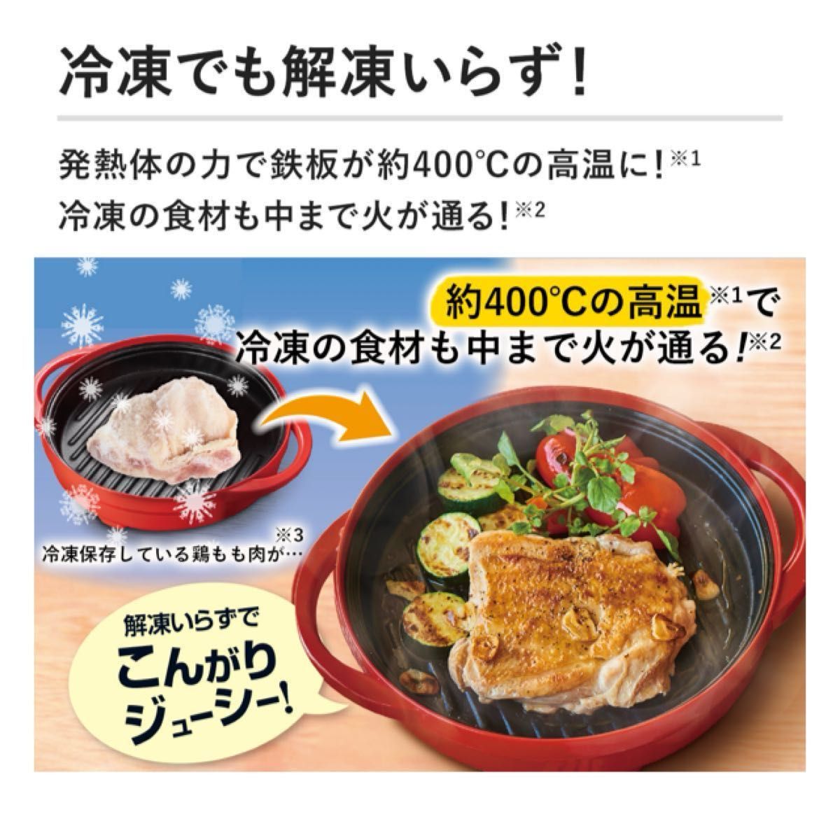レンジメート プレミアム ホワイト 最新モデル｜Yahoo!フリマ（旧