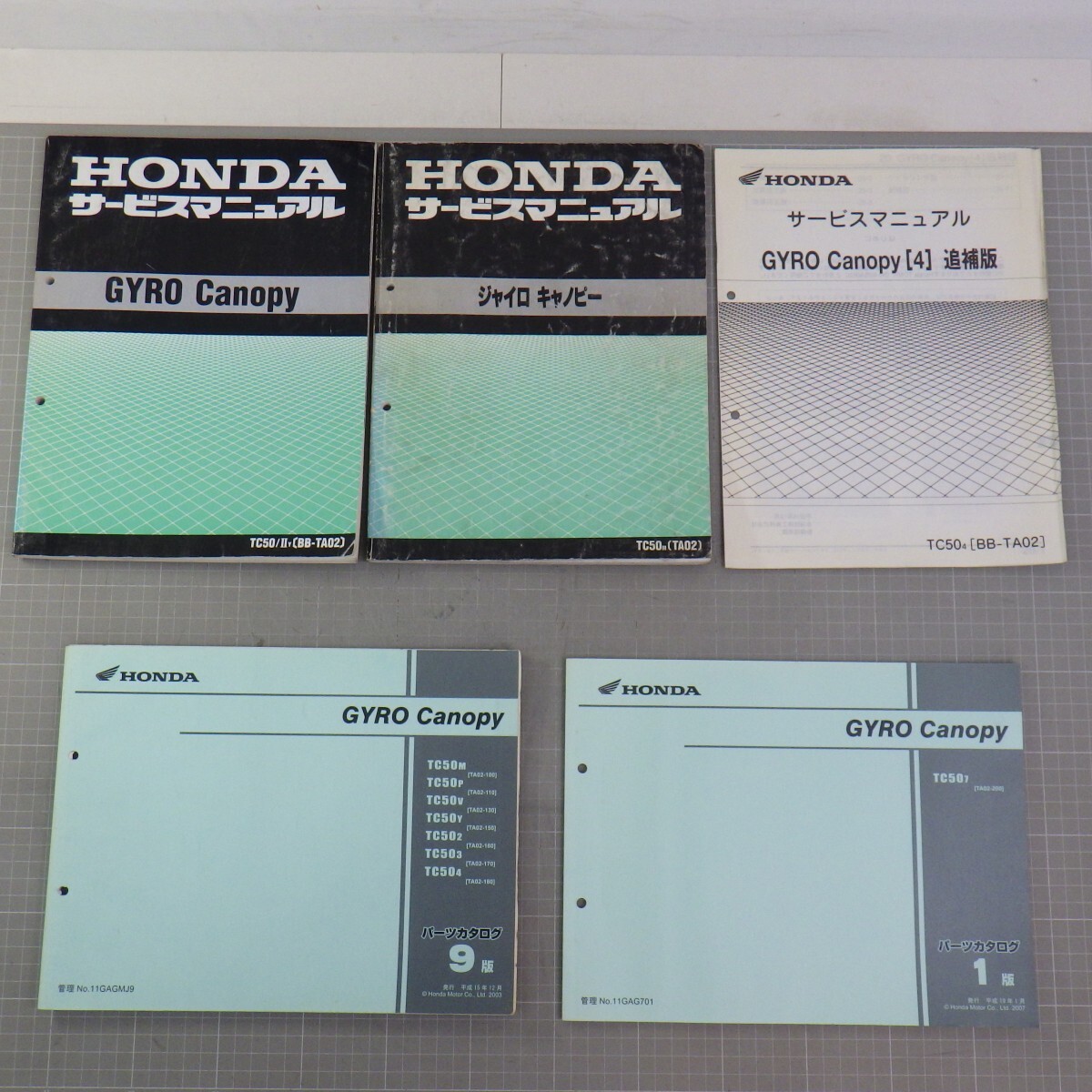 サービスマニュアル ジャイロ キャノピー TC50 (TA02)
