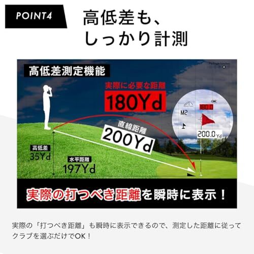 R【プロゴルファー 菅楓華プロ 推奨】【 三点間距離/瞬間連続測定