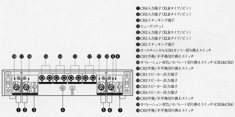 SONY SRP-P4005の仕様 ソニー