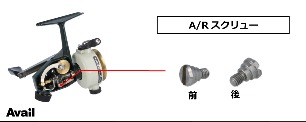 カーディナル3用 スクリューセット ｜Fishing Tools“Avail”オンライン