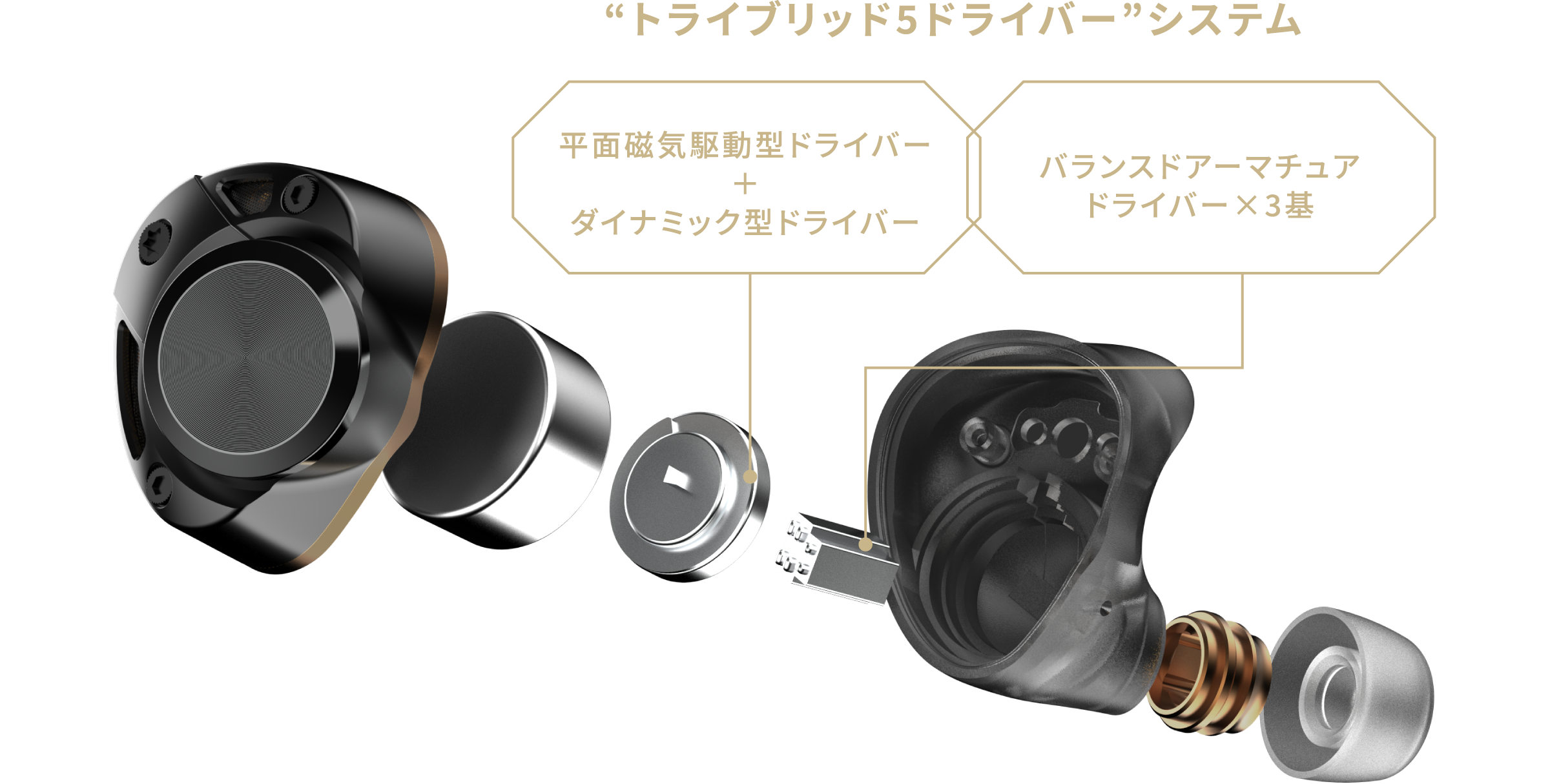 TE-ZX1-PNK 製品情報｜AVIOT