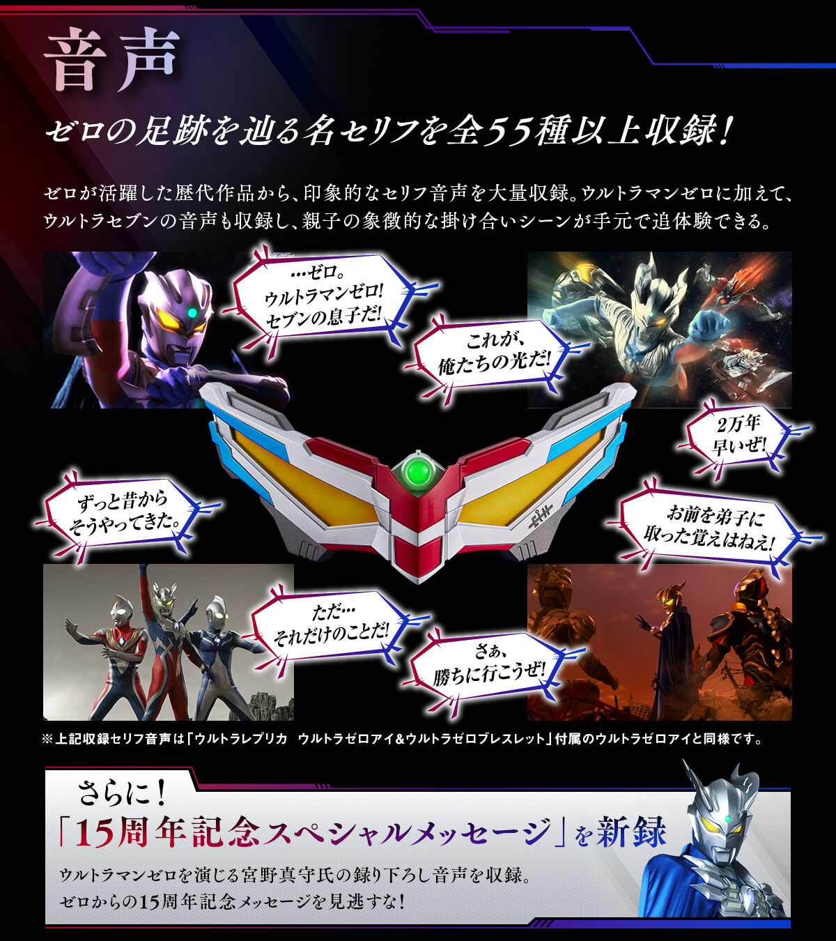 ウルトラレプリカ ウルトラゼロアイ 15th Anniversary Edition【再販