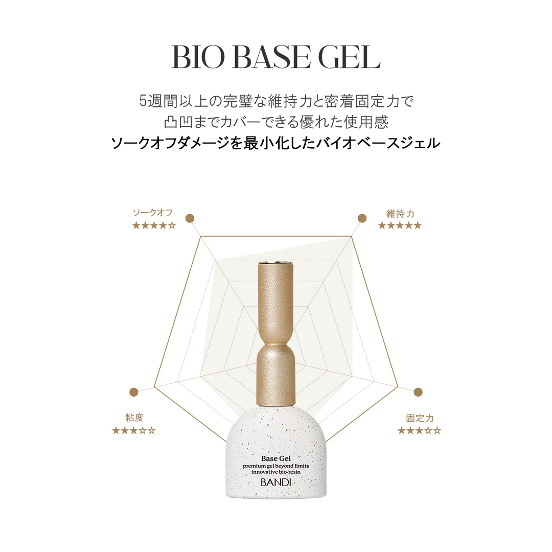 BANDI BIO]ベースジェル