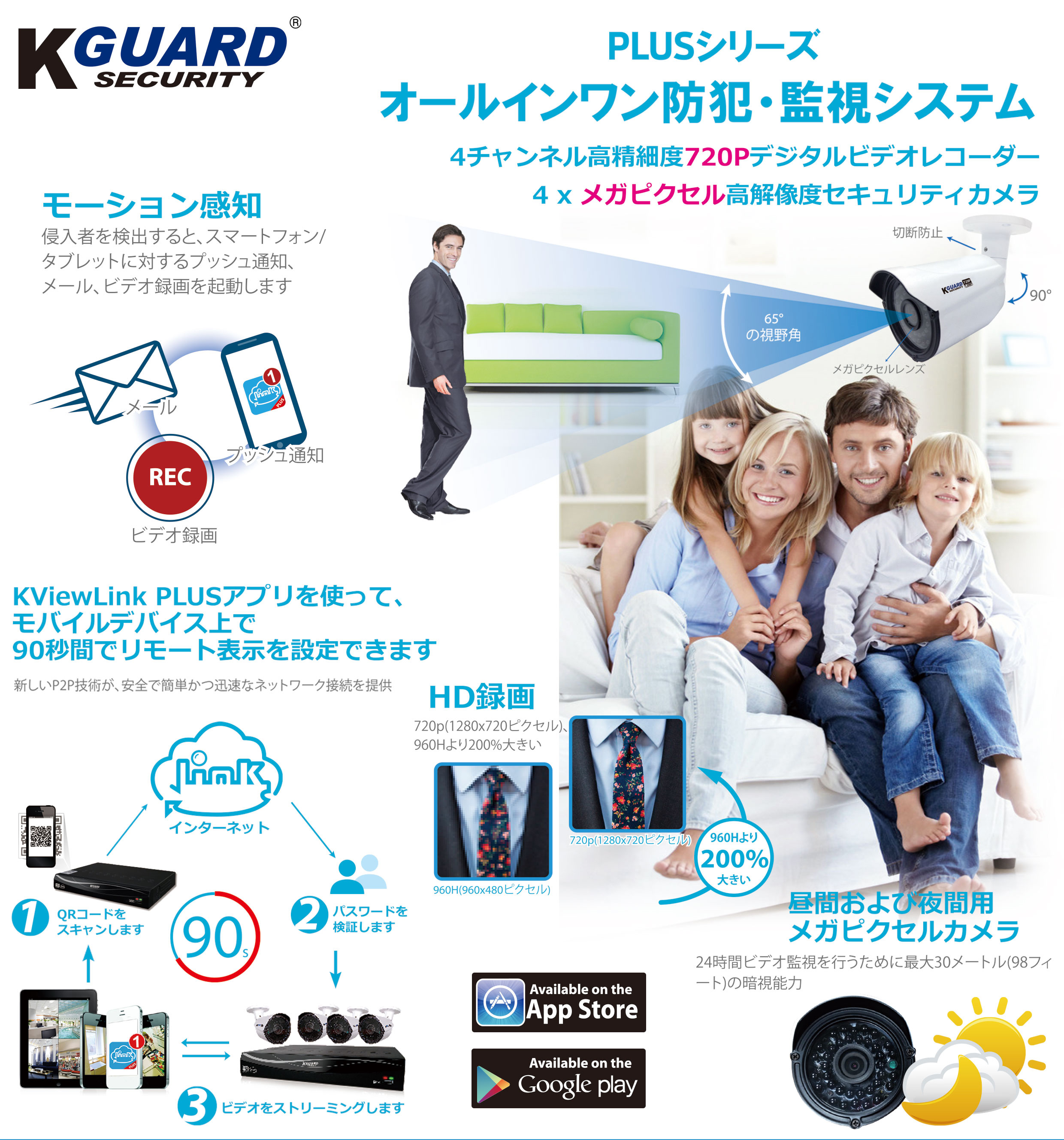 KGUARD DVR＋1MP AHDカメラ4台フルセット！ | 沖縄 | 防犯カメラ・監視