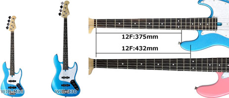 WJB-Mini GRM (Bacchus / バッカス) ミニエレキベース