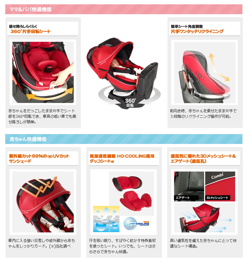 ラクティアターン エッグショック TB-570 ライトニングレッド №26513