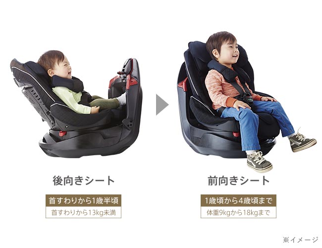 フラディア グロウ AC ネイビーオーシャン №20017 | ベビー用品の