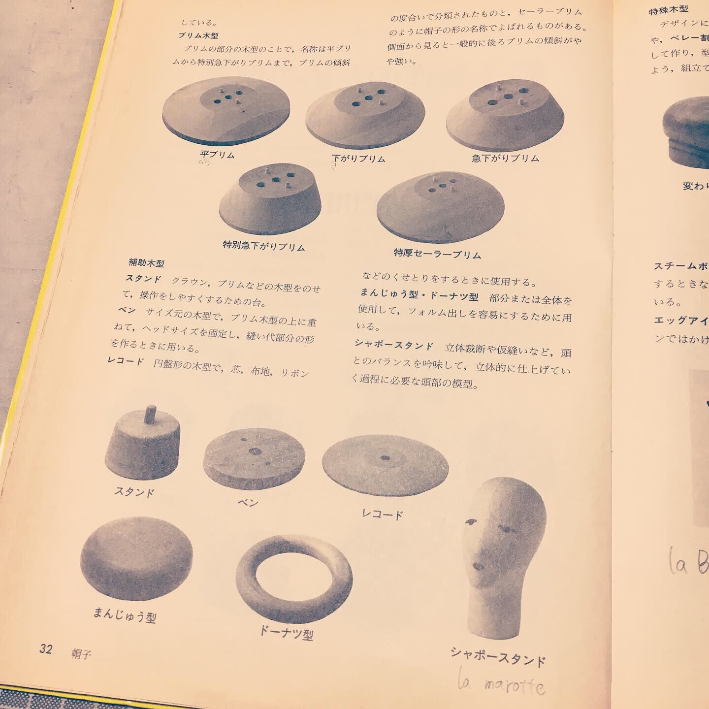 帽子の木型・Hat block (英語) | 神戸エメラの帽子教室