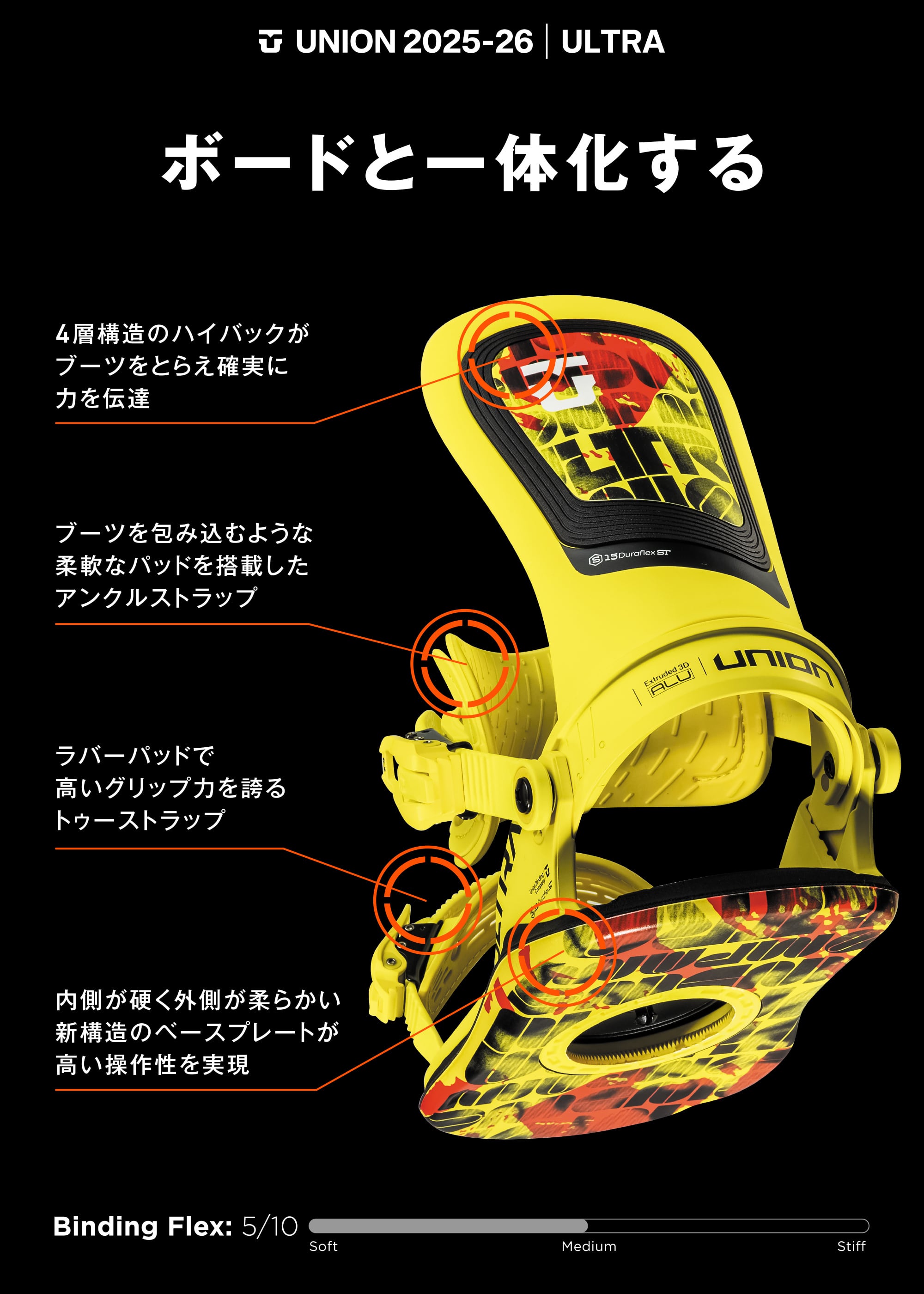 早期予約】25-26モデル. UNION .『 ULTRA 』. Sage . ユニオン