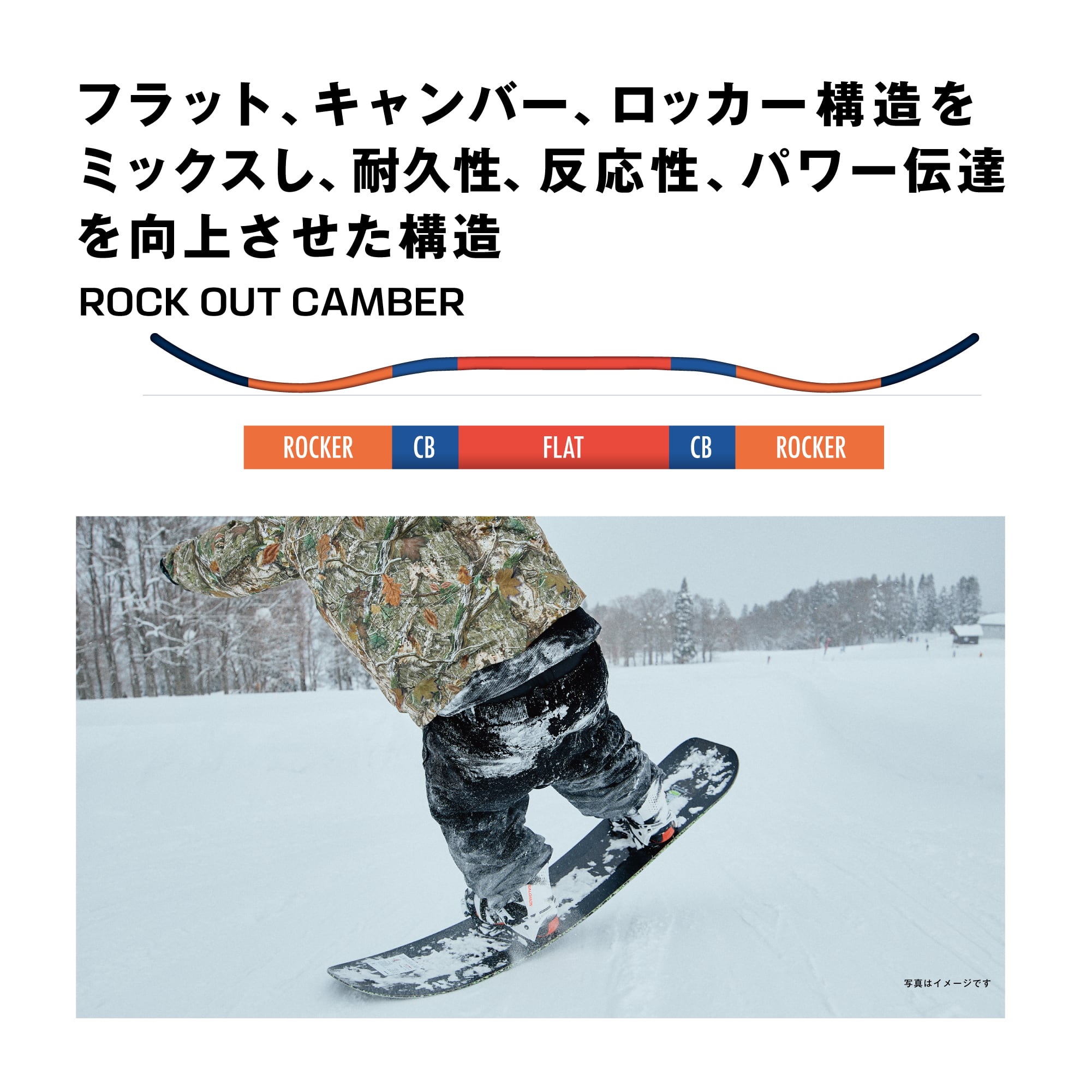 HPS - LOUIF PARADIS 』 SALOMON サロモン 25-26 ルイーフパラディス