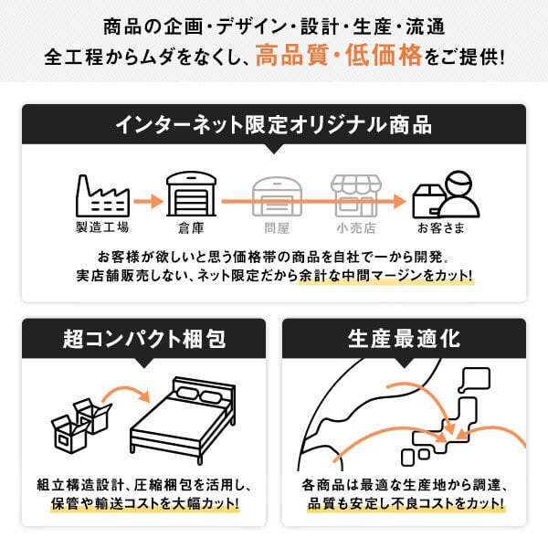 すのこ ベッド 4つ折り ダブル 通気性 連結 分割 頑丈 木製 天然木 桐