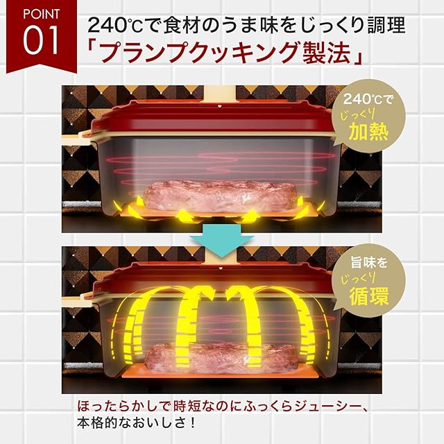 公式】 ファストシェフ レンジレンジ 電子レンジ調理器 1台10役 特許