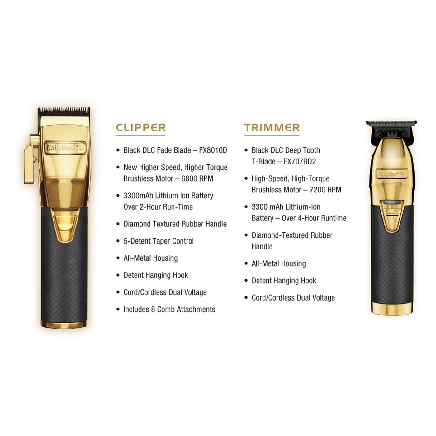 電安法適合・1年保証・1年以降も修理対応】 Babyliss PRO 純正品