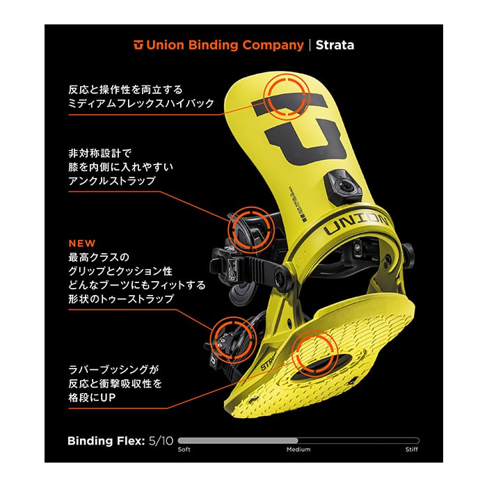 24-25モデル. UNION .『 STRATA 』. Black . ユニオン . ストラータ