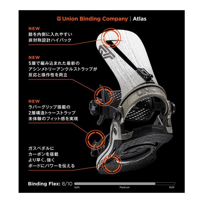 24-25モデル. UNION .『 ATLAS 』. Asadachi . ユニオン . アトラス