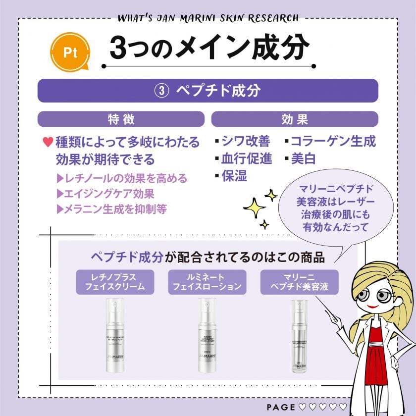 エイジングケア・アドバンスセット・ジャンマリーニ | dr.label