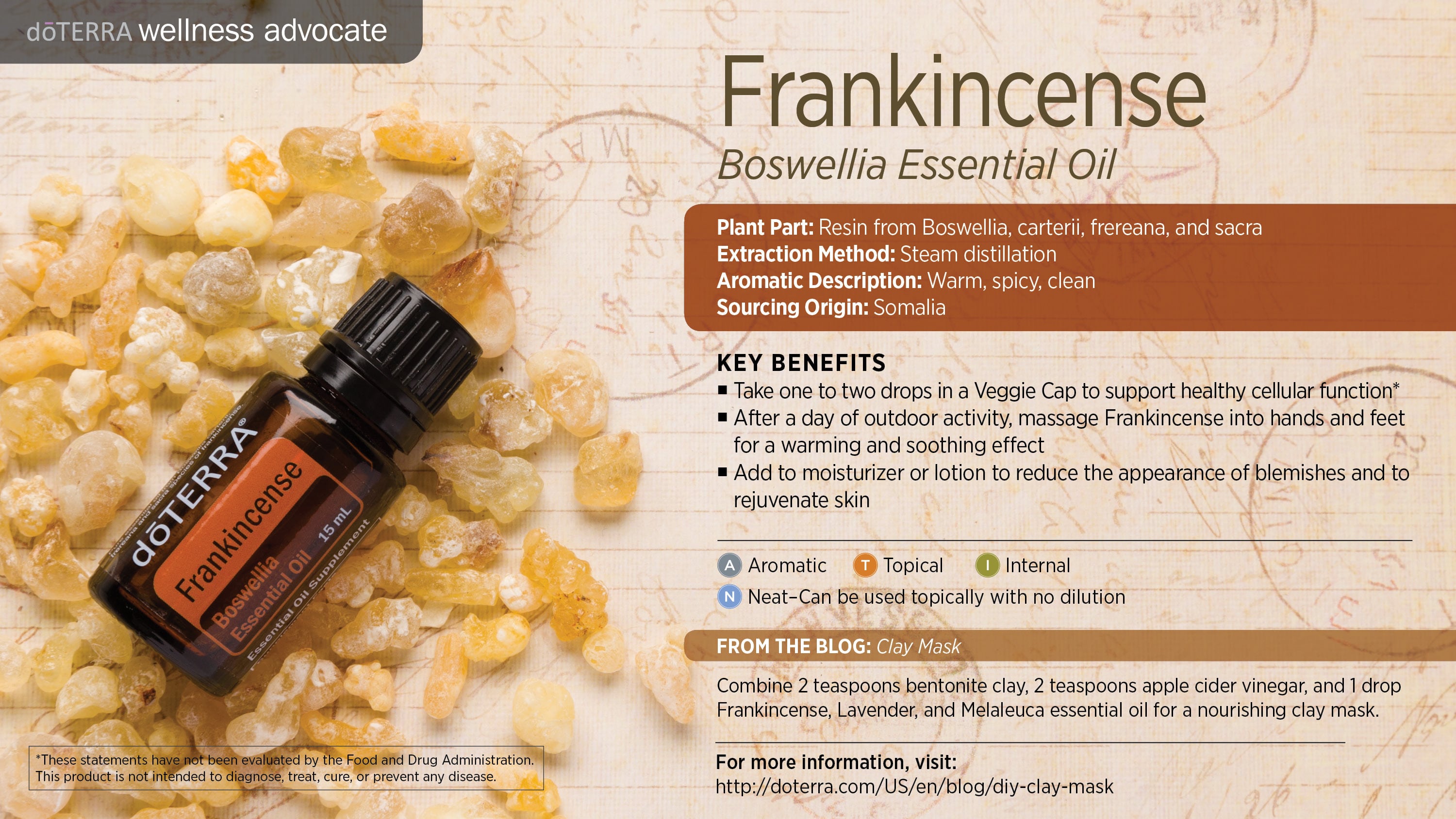doTERRA フランキンセンス&ゼンジェスト doTERRA フランキンセンス