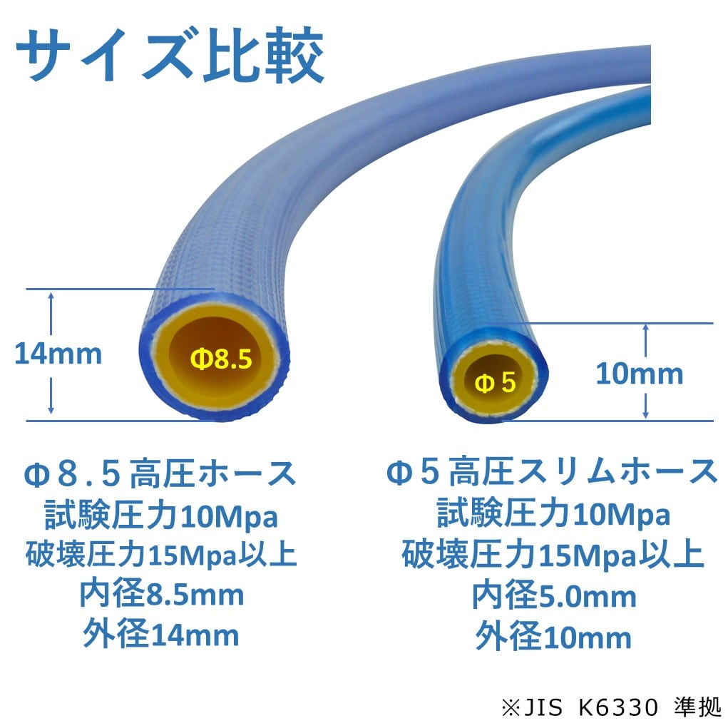 高圧 ホース 2m スカイブルー 軽量 Φ5 高圧 スリム ホース 5.0Mpa