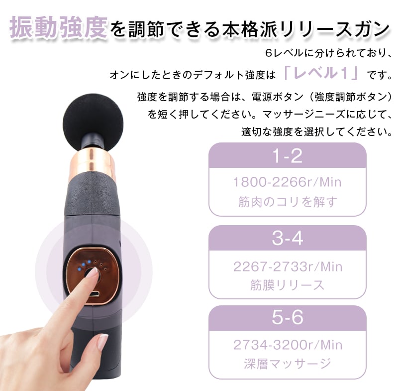 マッサージガン 筋膜リリースガン マッサージ器 ダブルヘッド 6段階