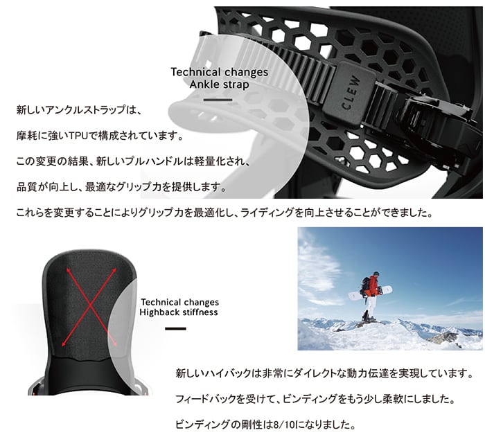 スノーボード ビンディング Clew binding 20 Black - M