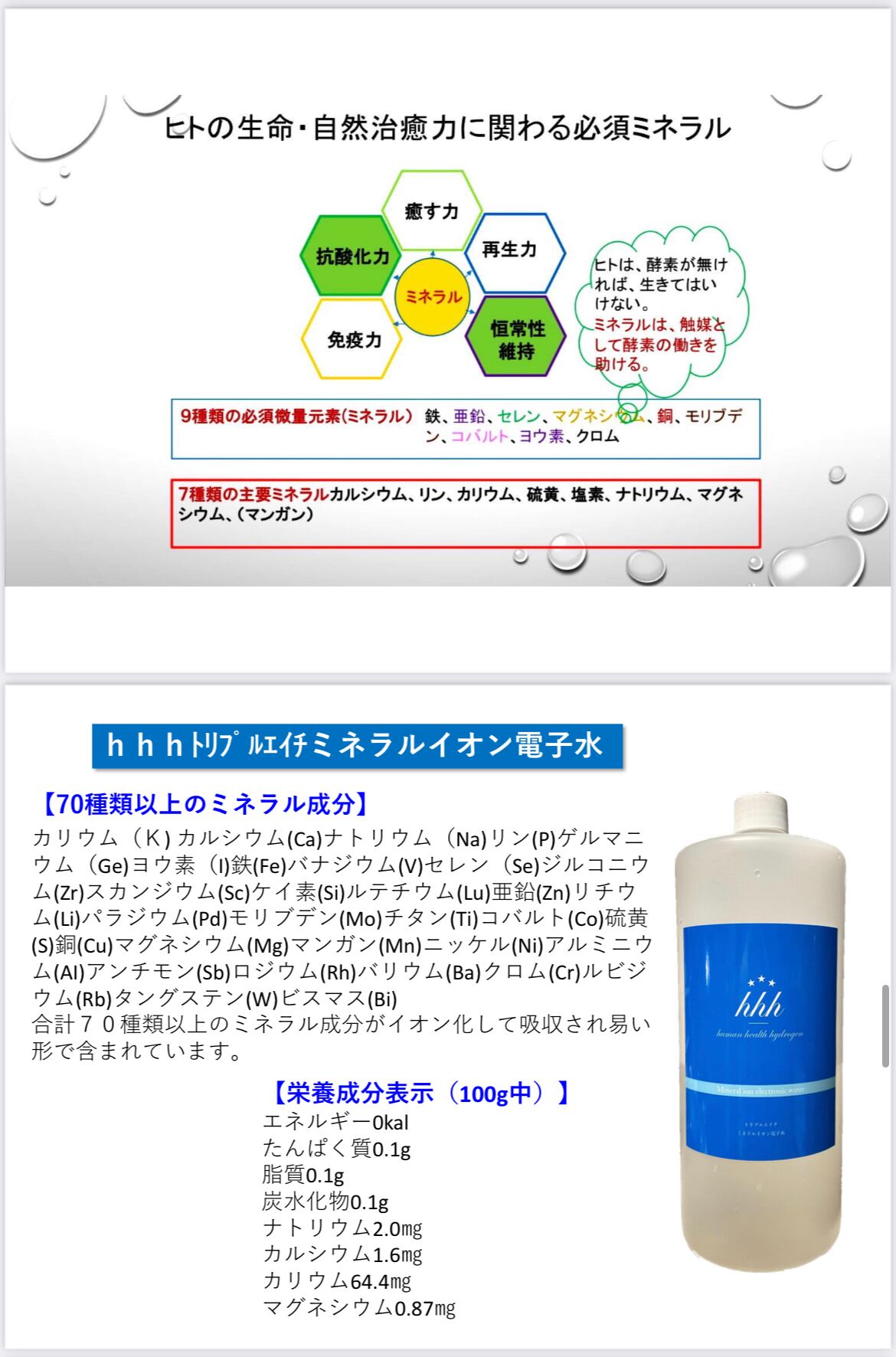 トリプルH ミネラル電子水（ホワイト量子エネルギー転写） | Pay ID