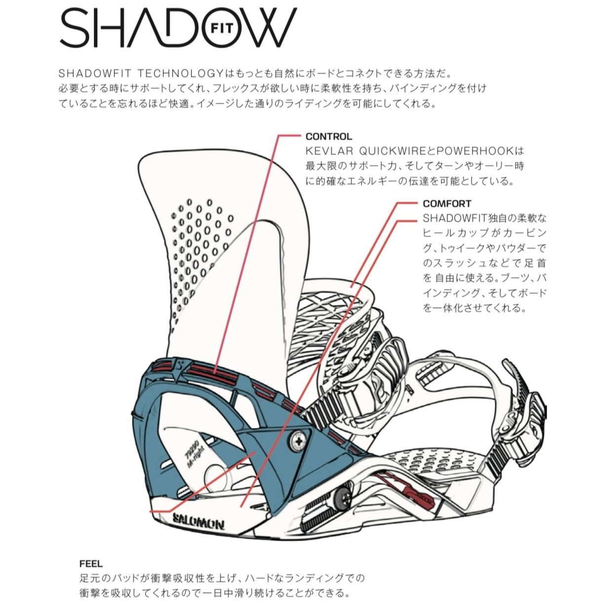 SALOMON SHADOWFIT ビンディング MIRAGE Mサイズ サロモン（SALOMON