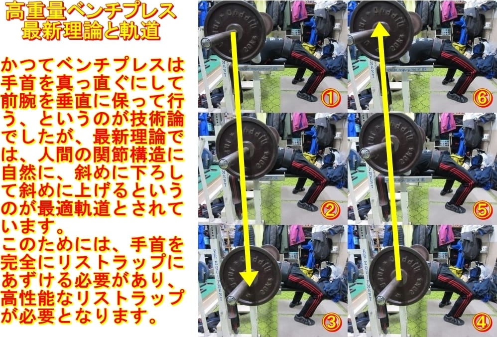 たつわん】鬼リストラップXX70cm＋エイトストラップ＋フックバックルM