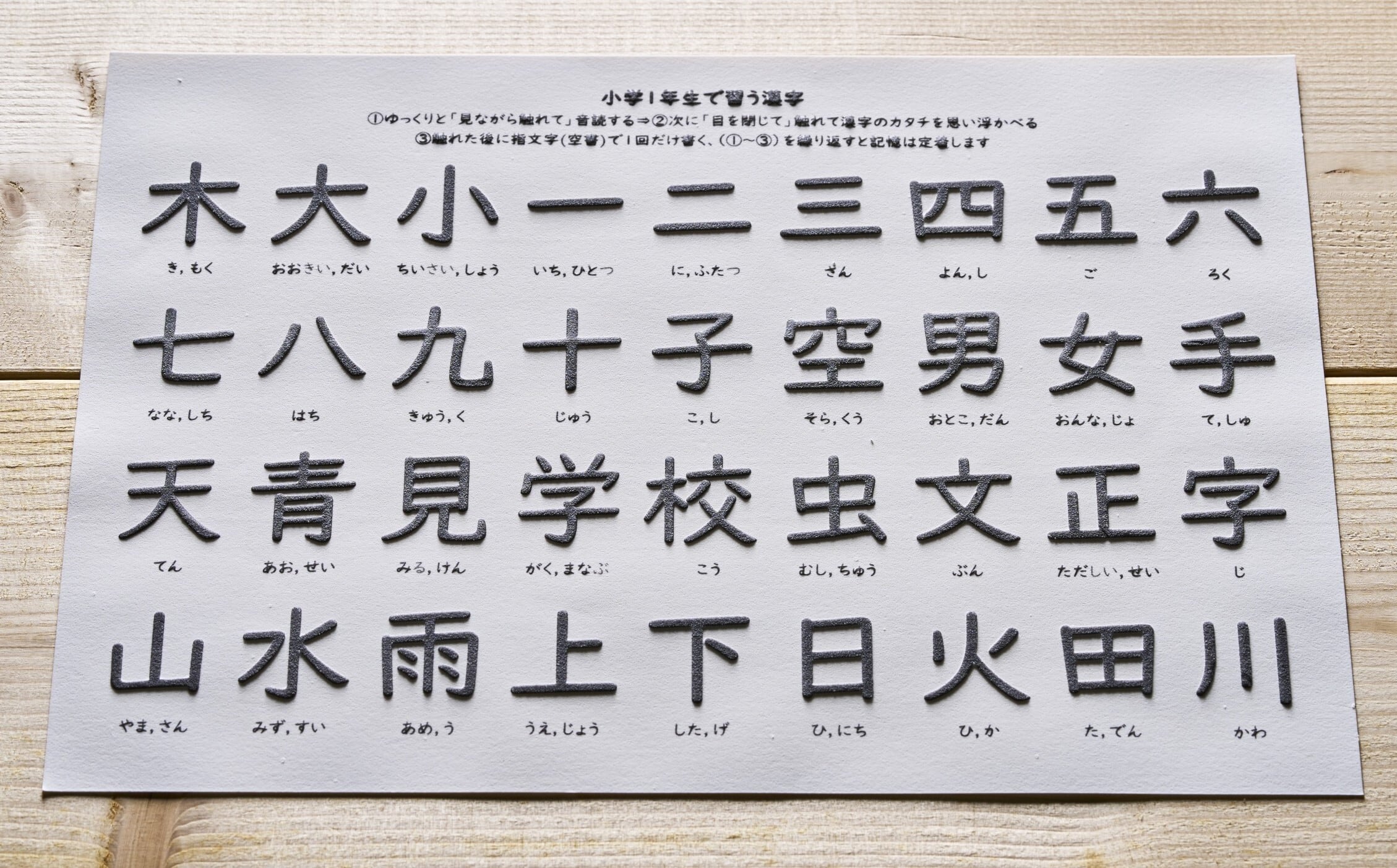 小学1年生前後向け）仮名と短文と基本漢字の触るグリフ：触読版22枚＋