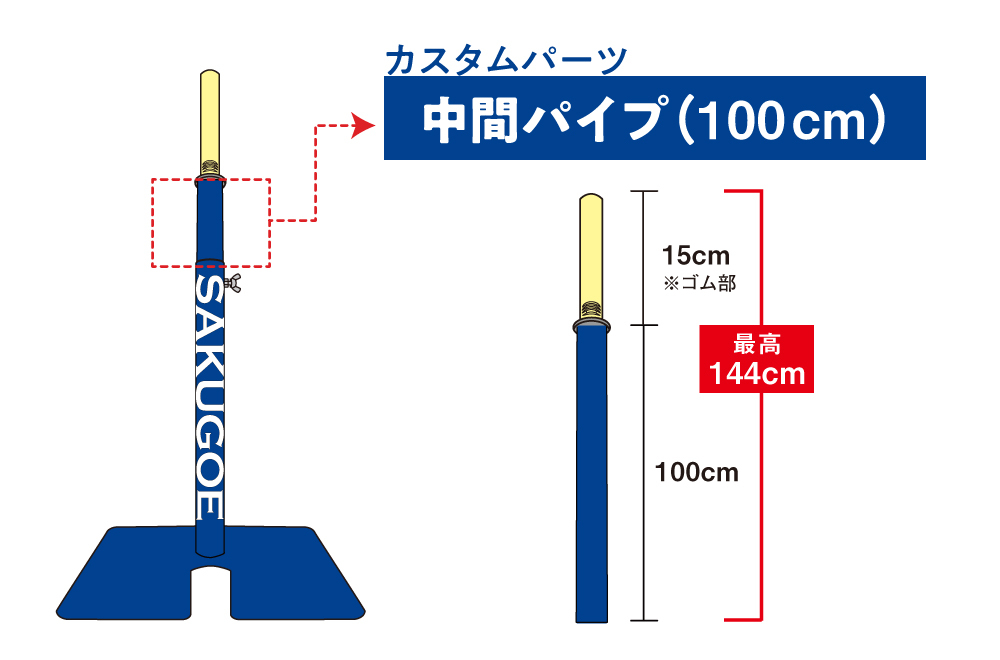 新登場！】ソフトボールが乗せやすい！／サクゴエ PUT式・SOFT