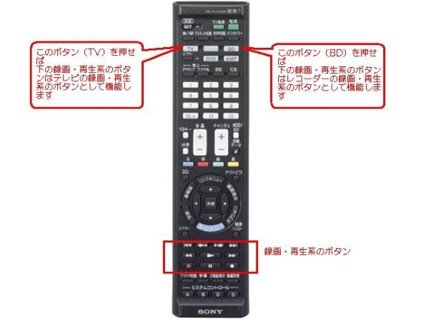 パナソニック DIGA DMR-BR585投稿画像・動画 - 価格.com