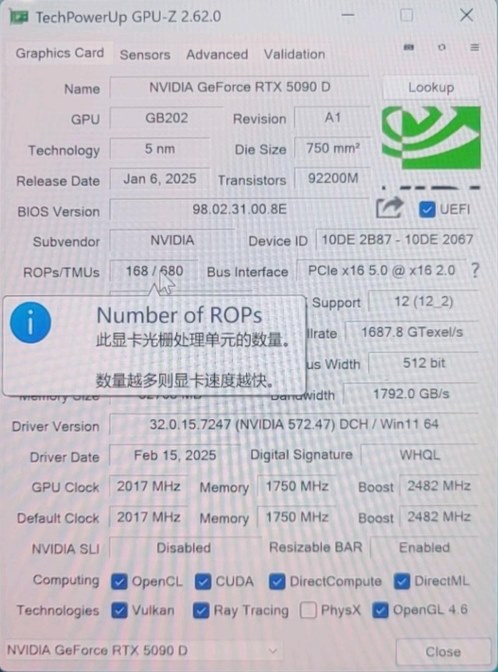 GB202 GPU ROPコア数不足 初期不良案件』 ZOTAC ZOTAC GAMING GeForce