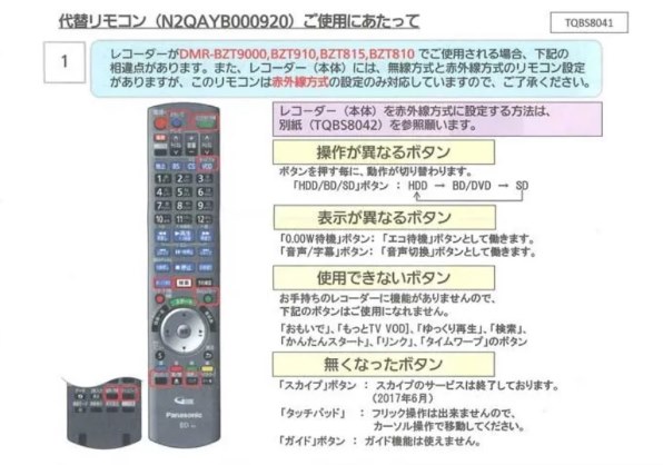 パナソニック DIGA DMR-BZT810 価格比較 - 価格.com