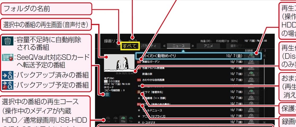 予約録画が出来てない。』 東芝 REGZAブルーレイ DBR-W507 のクチコミ