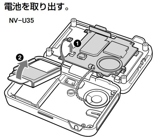 SONY nav-u NV-U35 価格比較 - 価格.com
