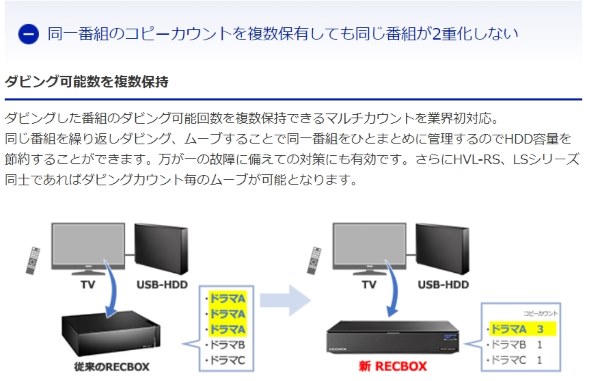 パナソニック ブルーレイディーガ DMR-BRW1000 価格比較 - 価格.com